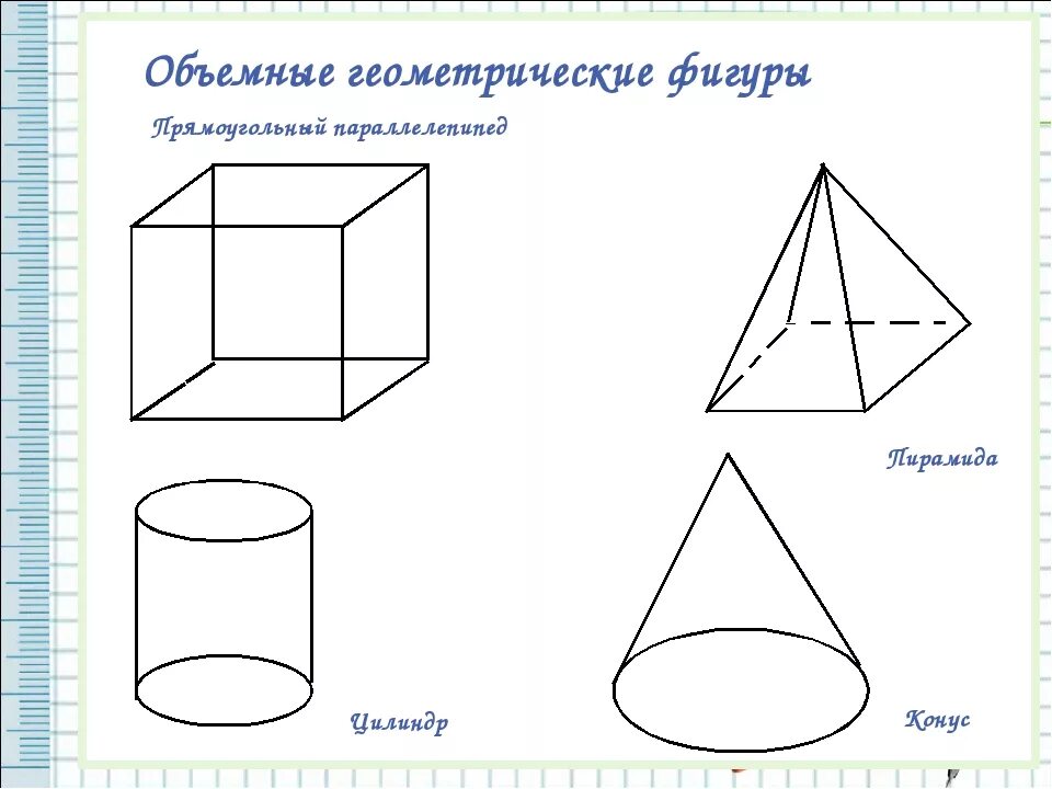 Как называется прямоугольная фигура