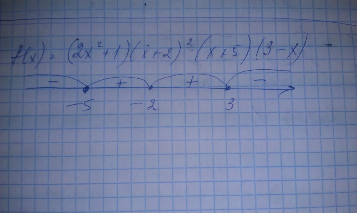 F(X)=(5+3x)^3. F(X) = 5/x5 - 3x3+ 5x - 1. Докажите что функция f x нечетная если 8sin3x-2x 5 степени.