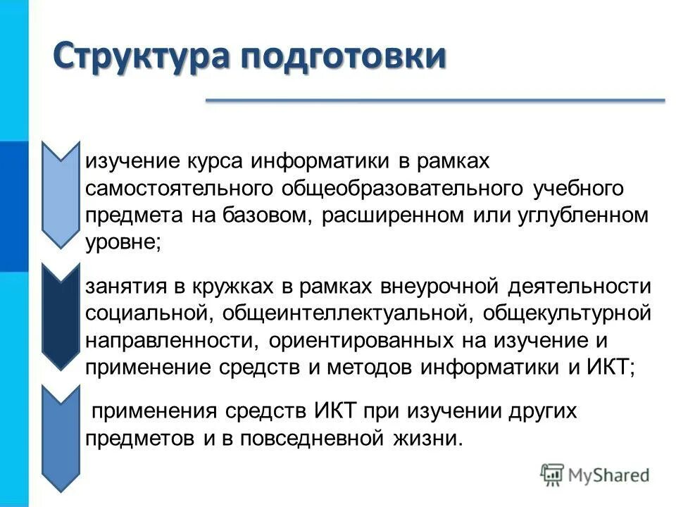 Открытый курс информатика