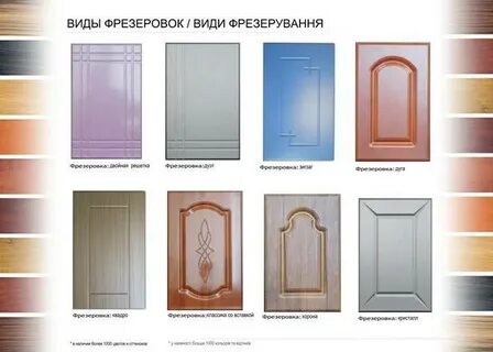Фрезеровки фасадов мдф каталог