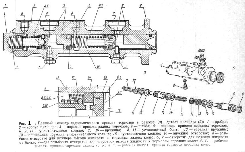 Тормозной цилиндр сборка. Главный тормозной цилиндр ВАЗ 2111 чертеж. Схема главного тормозного цилиндра 2107. Схема главного тормозного цилиндра ВАЗ 2109. Главный тормозной цилиндр ВАЗ 2101 чертеж.