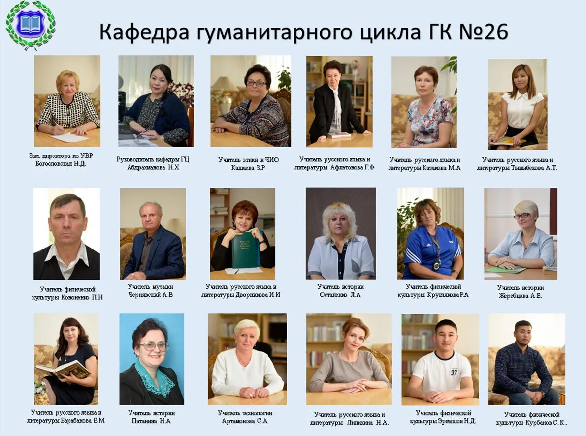 Тугулымская сош 26. Сайт 26 школы педагоги. Сош 26 учителя. Учителя 26 школы брянск. Учителя 26 школы фото.