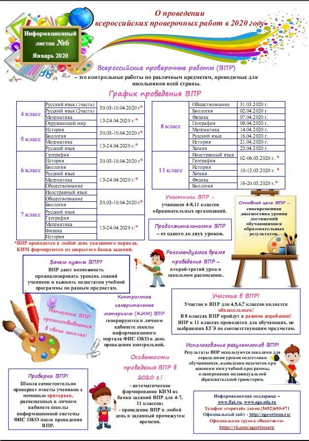График проведения впр в 2020-2021 учебном году. Контрольные работы 2020. Контрольные работы 2020. Какого числа начинается впр. График впр 2020.