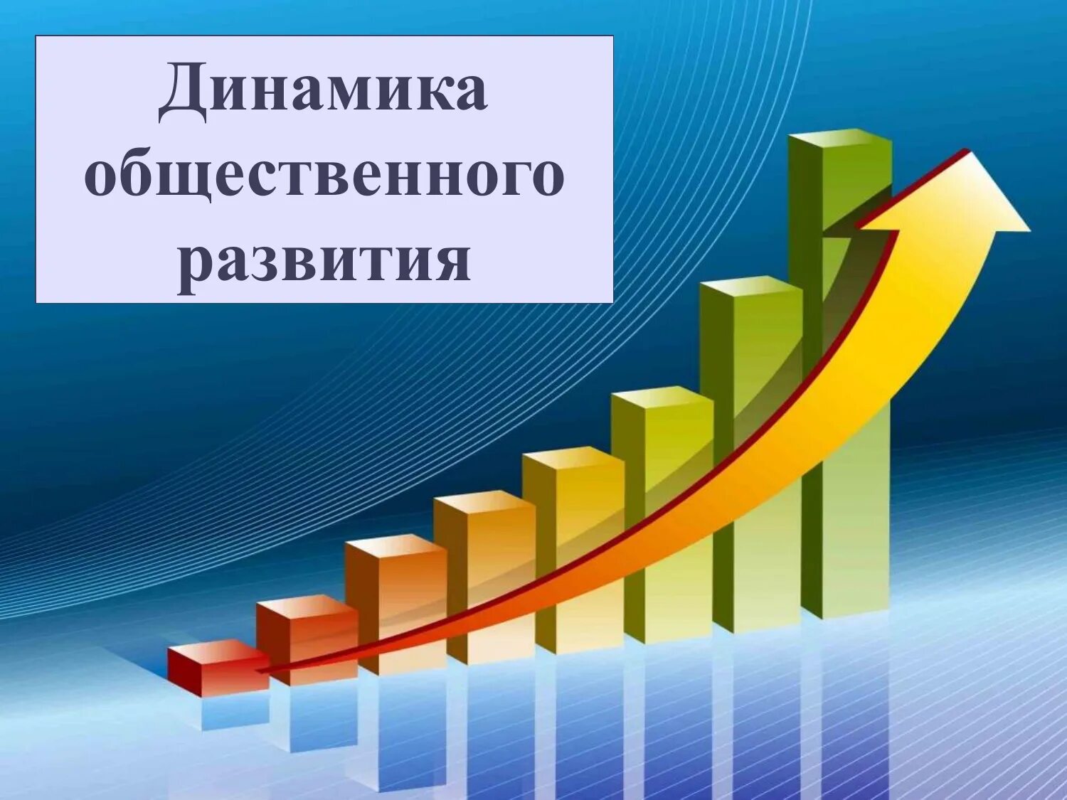 Динамика урок 10. Динамика общественного развития. Динамика общественного развития Обществознание. Динамики и развитии общества.. Динамика для презентации.