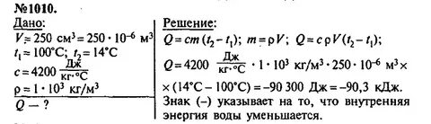 Какое количество теплоты отдаст стакан кипятка 250