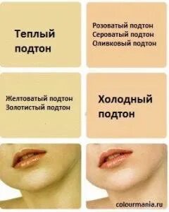 Оливковый подтон кожи