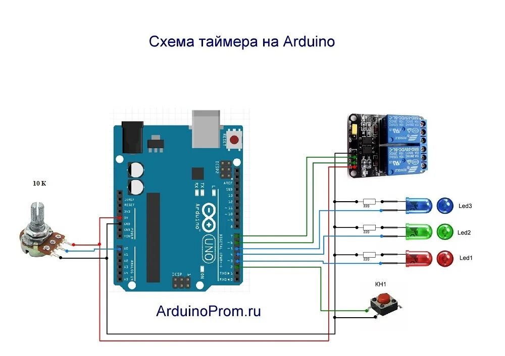 Сервопривод ардуино схема. Реле времени на ардуино с энкодером. Ардуино управляет ардуино. Ардуино и шаговый двигатель nema 17. Esp8266 пина на ардуино.