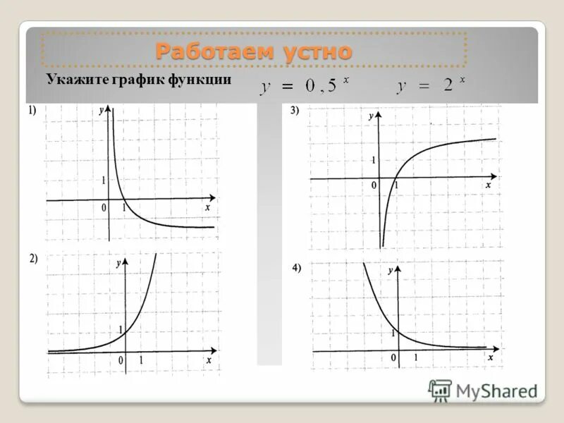 Функция y x в степени 1. Графики показательных функций. Построения Графика показательной функции задания. График показательной функции. Показательная функция в графиках.