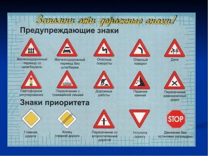 Предупреждающие дорожные знаки картинки с пояснениями