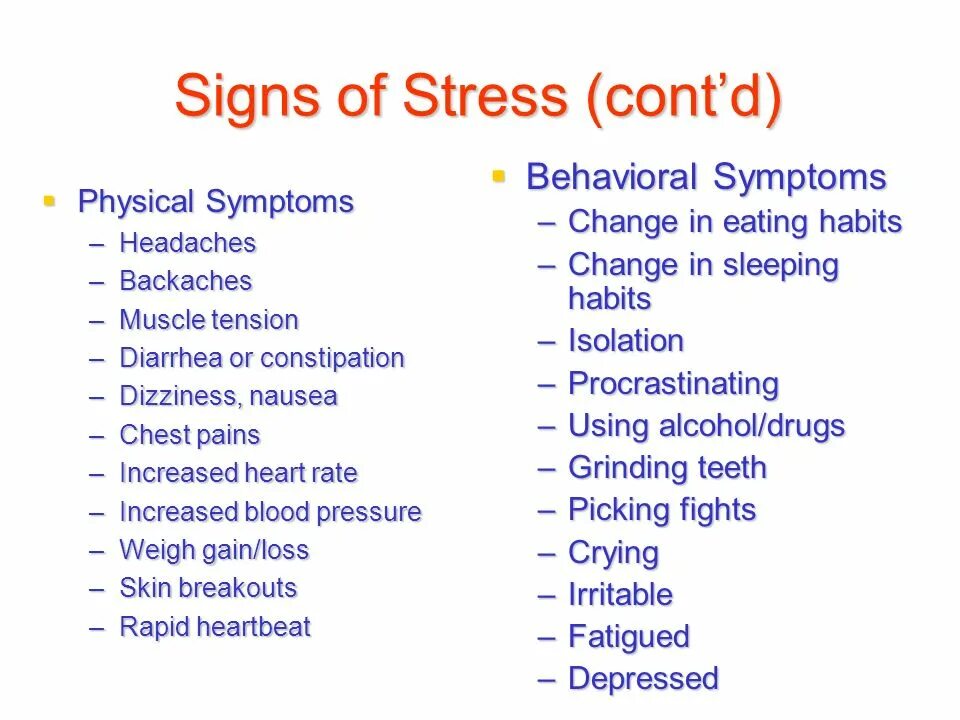 Stress text. Стресс на английском. Слова по теме стресс на английском. Signs of stress. Vocabulary стресс.