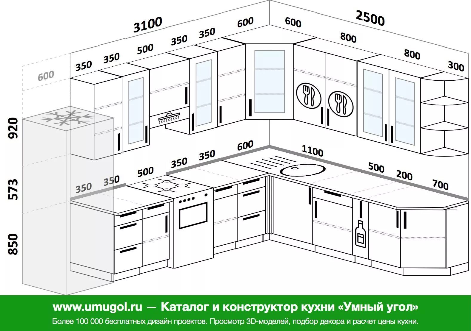 Высота кухонной столешницы стандарт для кухни 80. Стандартные Размеры кухонной мебели чертежи. Ширина кухни стандарт. Габариты кухонного гарн. Размеры готовой кухни