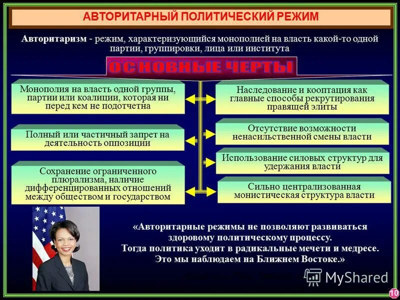 преступность как угроза национальной безопасности. реакция властей на деятельность радикальных организаций. деятельность народников. авторитаоныйполитический режим. реакция властей на деятельность радикальных организаций.