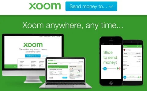Sending money