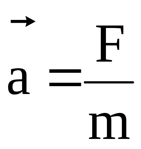 Формула первого закона Ньютона. Формулы Ньютона 1.2.3. Закон инерции формула. 1 Ньютон формула. Закон ньютона уравнение