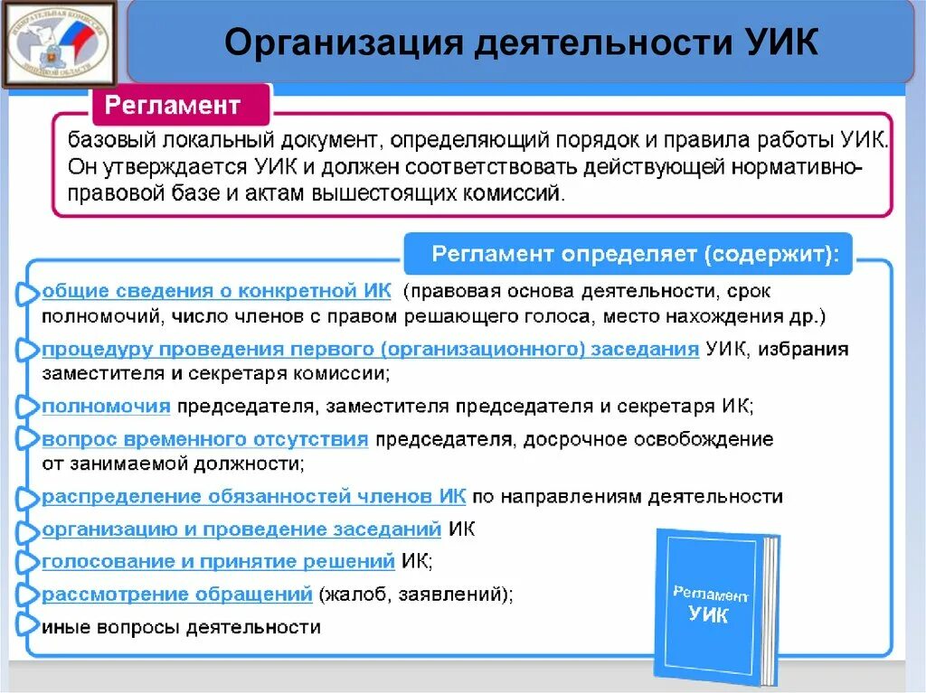 Каибы это в выборах. Организация деятельности участковой избирательной комиссии. Уик организации что это. Организация работы избирательных комиссий. Работа участковой избирательной комиссии.