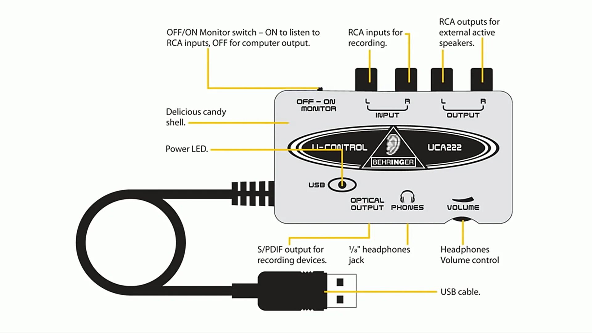 Как подключить звуковую карту behringer. Звуковая карта behringer uca222. внешняя звуковая карта behringer u-control uca202. behringer звуковая карта 200. behringer звуковая карта двухканальная.