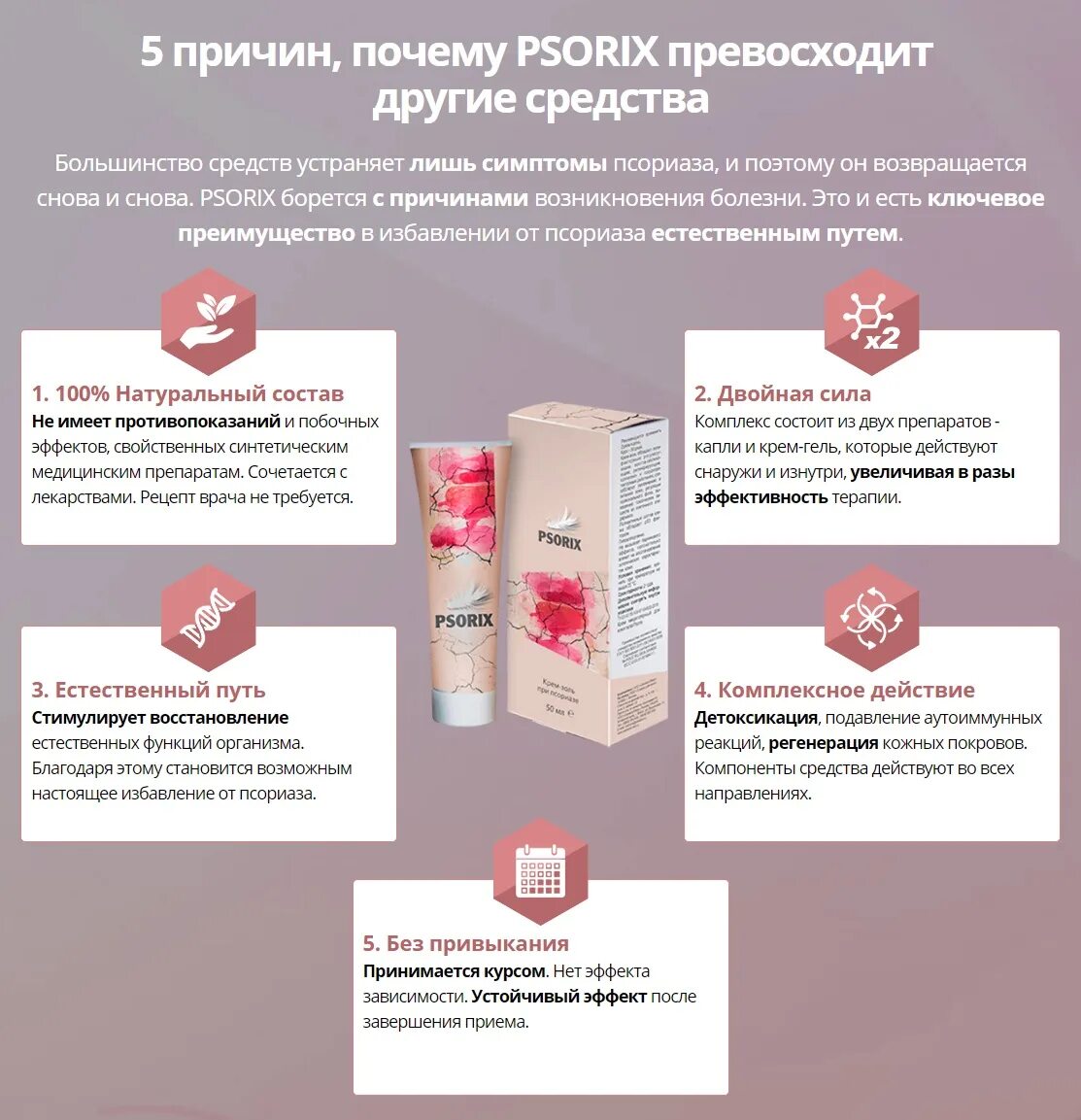 псориаз лечение отзывы