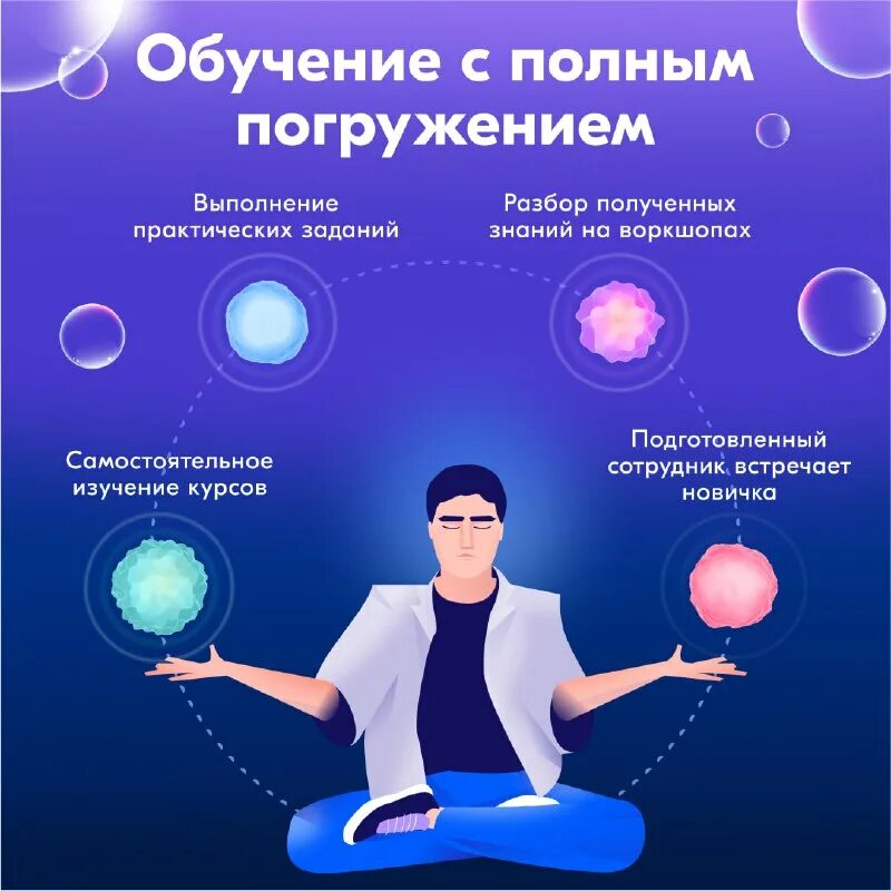 озон гуру. письмо претензия о нарушении авторских прав. озонатор ozonbox. кластер карта. офис озон.