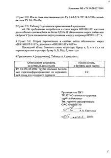 Ту 14 197