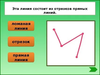 Ломаная состоит из отрезков
