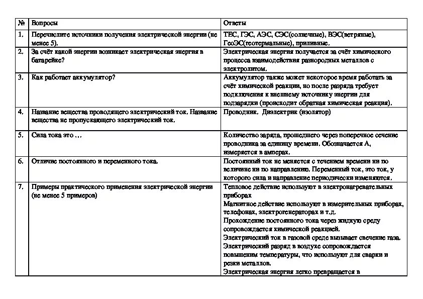 Тест электрический ток 10 класс. Электрический ток тест. Электротехника тесты с ответами. Тест по Электротехнике с ответами. Вопросы с ответами по Электротехнике.