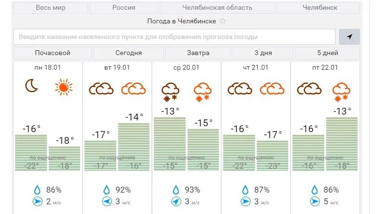 Погода озерск 10 дней точный. Погода в Челябинске. Какая погода в Челябинске. Погода в Челябинске сегодня. Погода на завтра Челябинск.