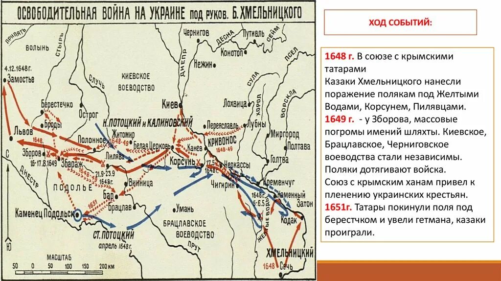 Национально освободительная борьба на украине. Восстание Хмельницкого 1648.