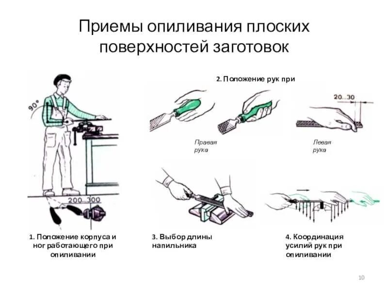 При выполнении каких видов обработки