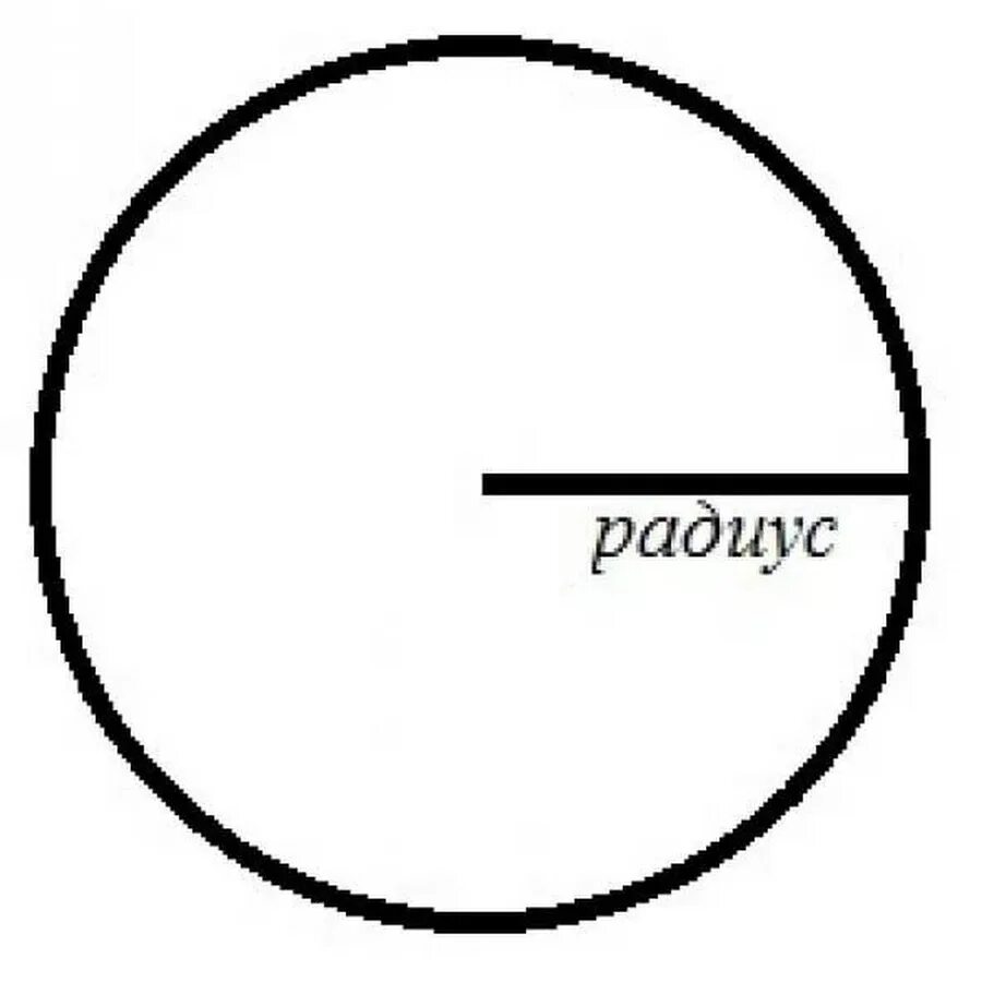 Выбери площадь круга с радиусом 5 сантиметров. Окружность с диаметром 6 см. Окружность с диаметром 10 см. Диаметр окружности 10 мм. Радиус окружности.