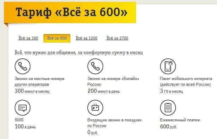 Как узнать трафик на билайне. Остаток трафика билайн. остатки тарифа билайн. как проверить трафик интернета на билайне. билайн остаток пакета.