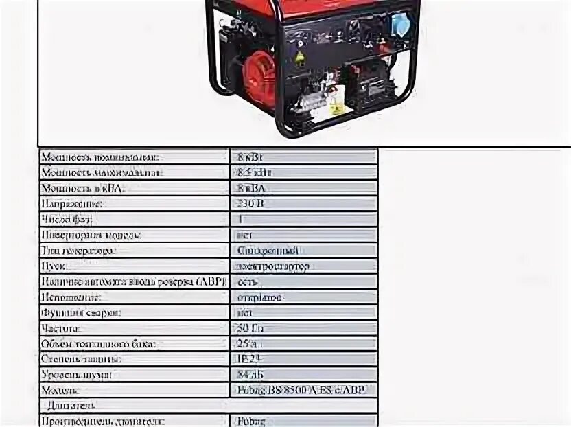 Масло в двигатель бензогенератора. Генератор 5 киловатт Fubag дизель. Генератор Фубаг 8500 предохранитель. Генератор бензиновый Fubag gf680. Генератор 220 Fubag 3000 инвертор 3 КВТ.