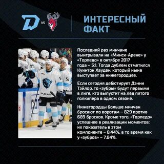 Торпедо нижний новгород динамо минск статистика