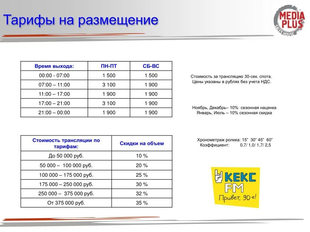 Медиа плюс Луганск. Цены указаны в рублях. Медиа-плюс медицинский центр в Луганске.