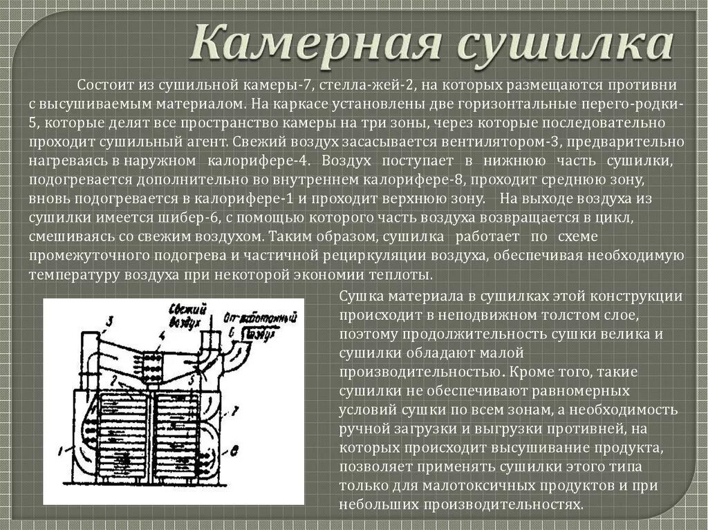 Камерная сушилка. Камерная циркуляционная сушилка. Сушилка камерного типа. Сушка материалов.