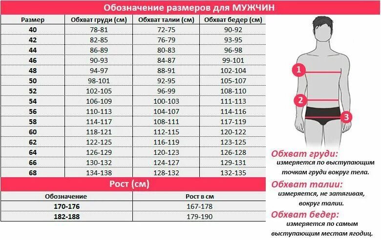 Какой размер бедра. Обхват груди у мужчин. обхват груди размер мужской. обозначение размеров для мужчин. размер бедер мужской.