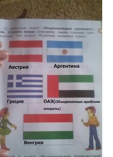 Как называется страна окруженная другими странами