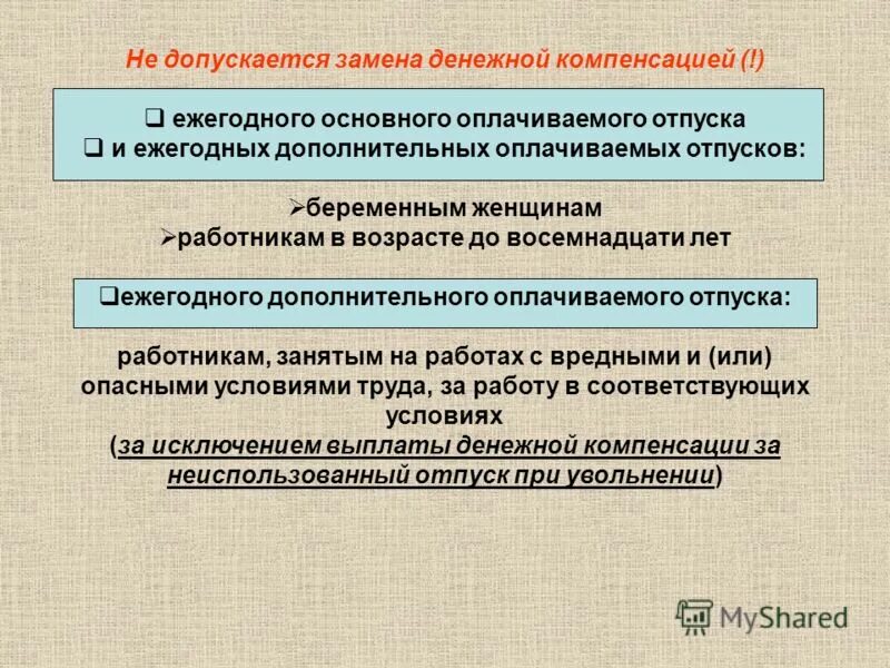 Неиспользованный ежегодный оплачиваемый отпуск. Дополнительный оплачиваемый отпуск. Ежегодного оплачиваемого отпуска допускается. Замена ежегодного отпуска денежной компенсацией. Дополнительных оплачиваемых отпусков работника.