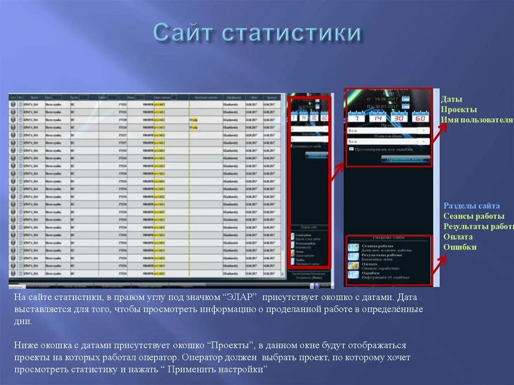 Статистики. Статистический. Статистика сайта. Оформление статистики на сайте.