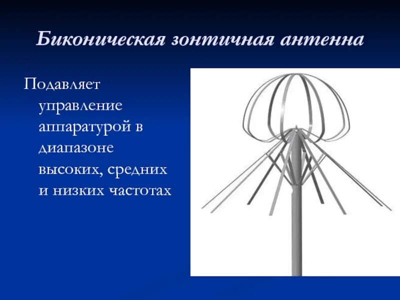 Антенной функции