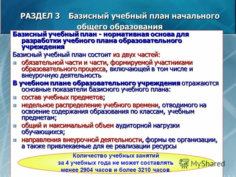 Минимальный объем аудиторной работы обучающихся