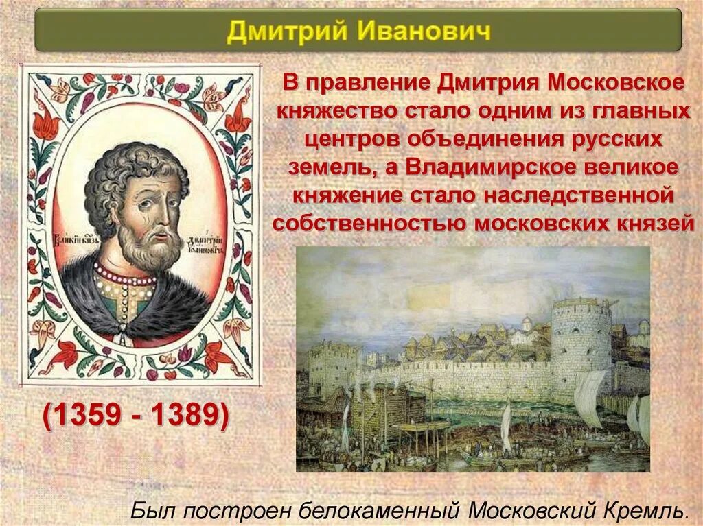 Московские князья 1276 1598. Княжение Дмитрием Ивановичем (1359-1389),. Московские князья правители. Первые правители Московского княжества. Укажите даты правления московского князя дмитрия