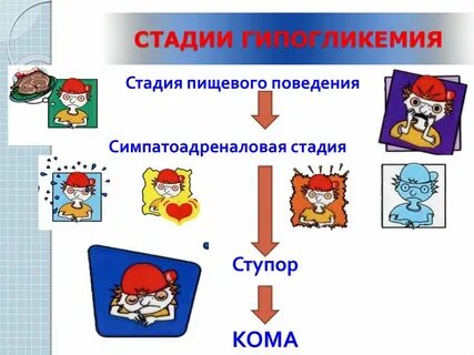 Крииложд что это