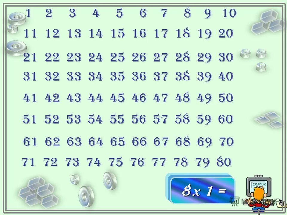 Таблица умножения на 8. Таблица умножения тренажер приложение. У̷м̷н̷о̷ж̷е̷н̷и̷е̷ т̷а̷б̷л̷и̷ц̷а̷. Как написать таблицу умножения в паскале. Таблица c++.
