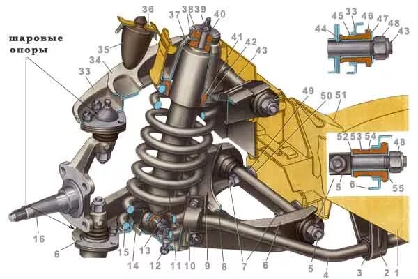 Шаровые опоры рычагов передней подвески. Ходовая ВАЗ 2107 передняя подвеска. Передней подвески ВАЗ 2107. Ходовая ВАЗ 2107 задняя подвеска. Передняя подвеска ВАЗ 2107 чертеж.
