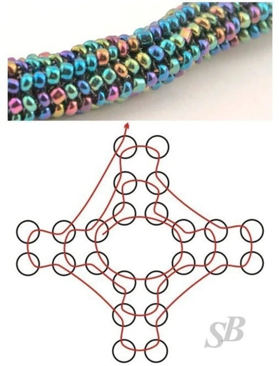 Оплетающую 3