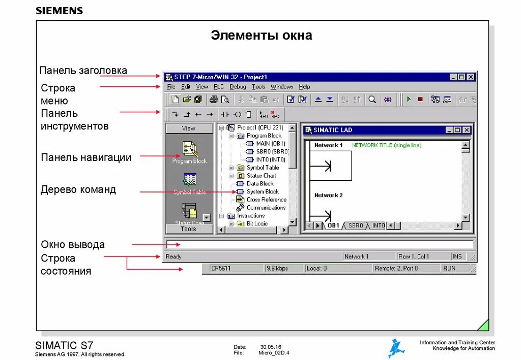 Панель инструментов в ос windows. Step 7 microwin. плк , панель инструментов. панель заголовка. панель инструментов окна.