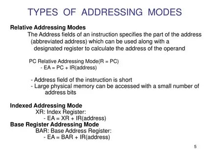 Relative address