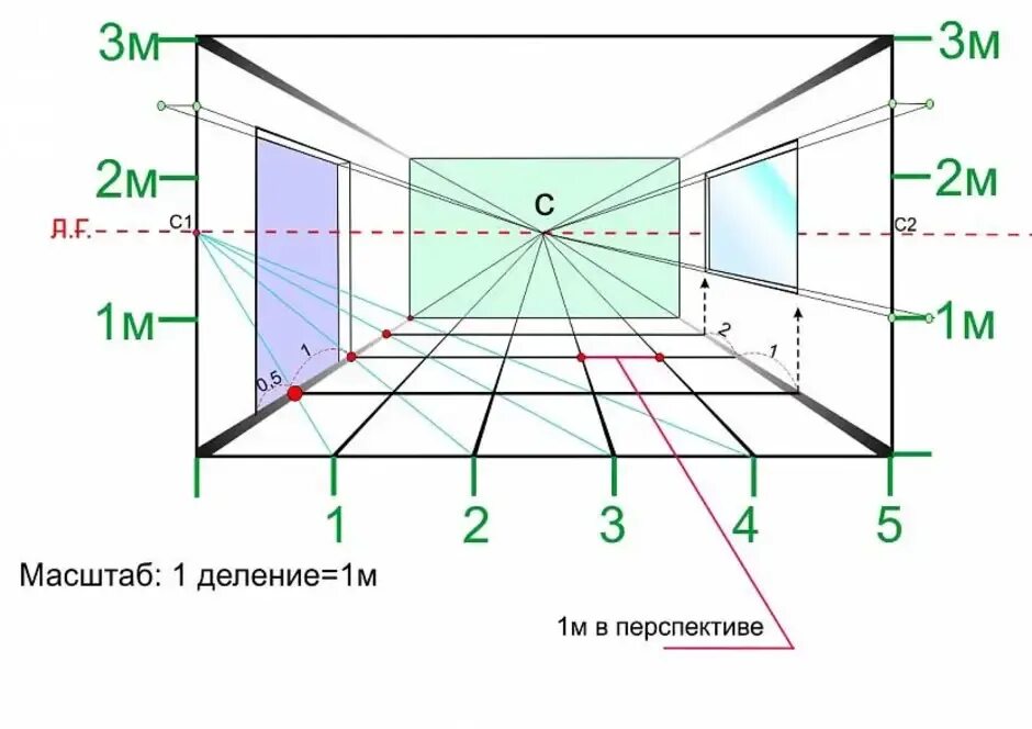 Масштаб пространства