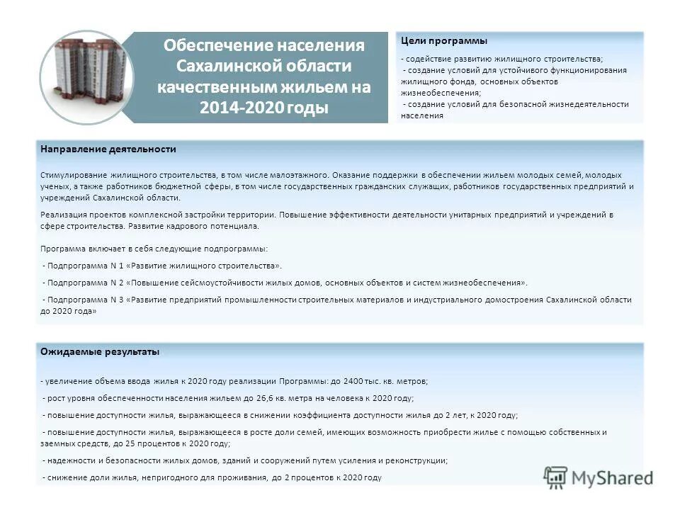 Региональные программы обеспечения доступным и комфортным жильем ). Федеральные целевые программы. Государственная программа обеспечение качественным жильем. Государственная программа обеспечение качественным жильем. Обеспечение качественным жильем граждан.