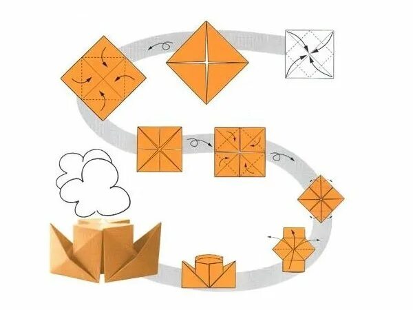 Как делать пароход. Оригами кораблик пароход из бумаги для детей. Бумажный двухтрубный кораблик схема. Оригами двухтрубный пароход. Оригами из бумаги пароход схема.